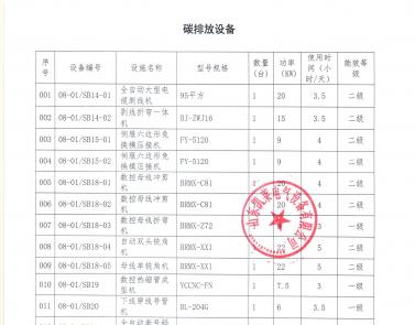 碳排放設備